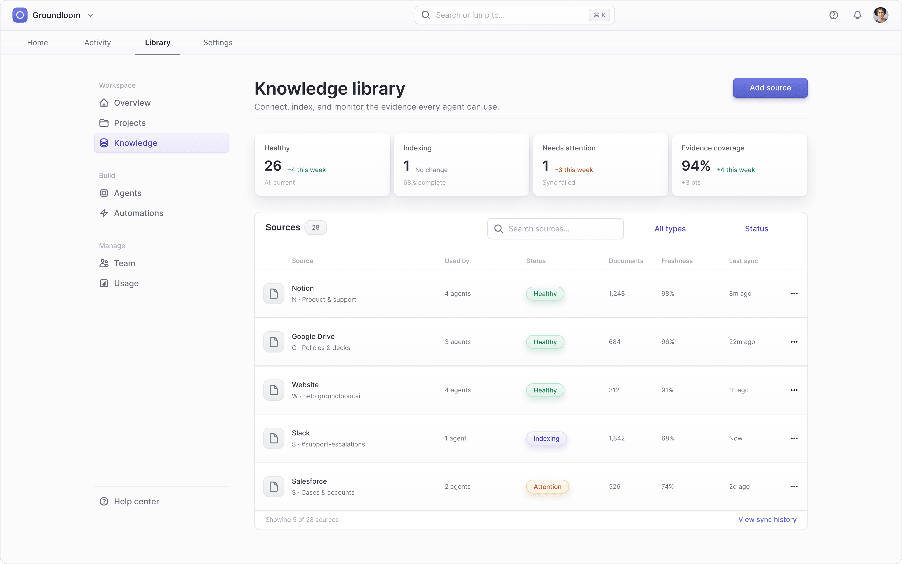 Groundloom — 14 | Kundo Studio