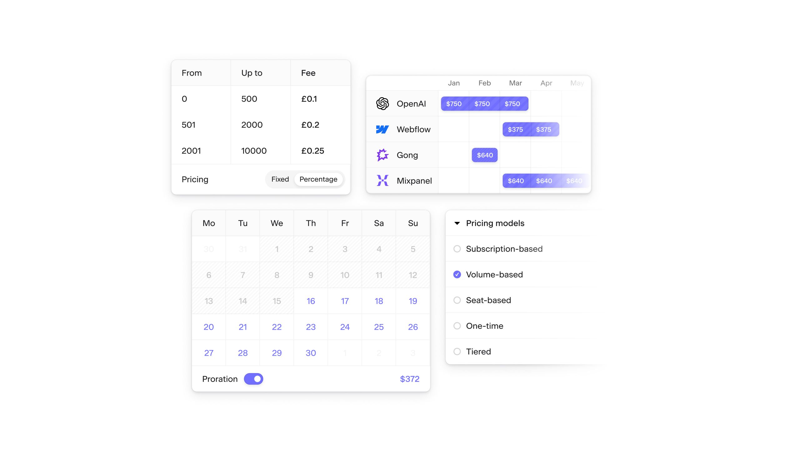 Sequence — 1 | Kundo Studio