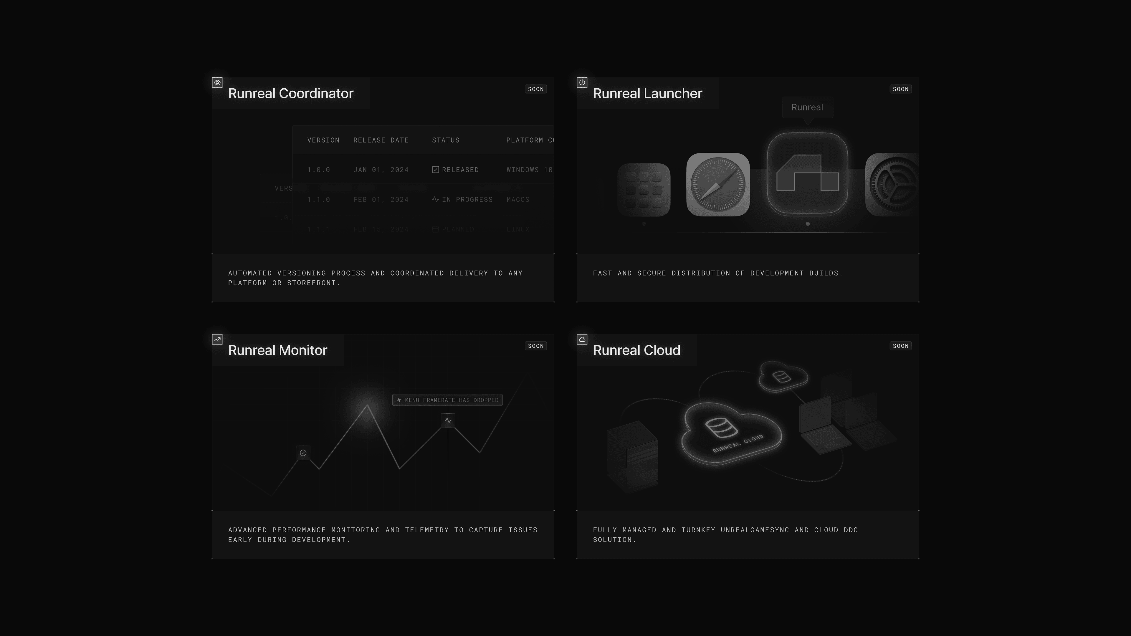 Dashboard-style layout showing four Runreal product cards—Coordinator, Launcher, Monitor, and Cloud—on a dark interface, designed by Kundo Studio to showcase the unified tech-forward product suite, UI design, and developer tools brand identity for Runreal.