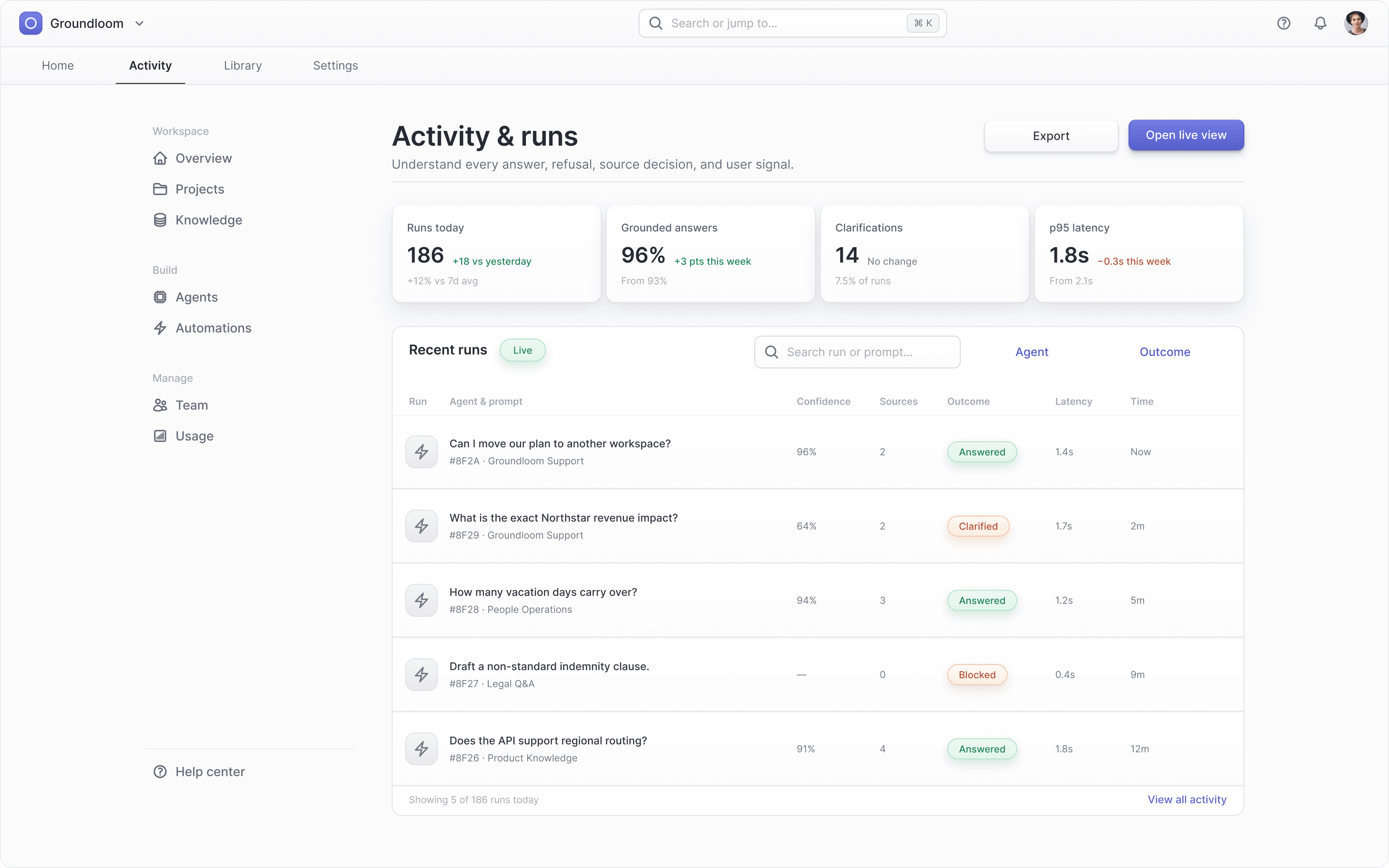 Groundloom — 23 | Kundo Studio