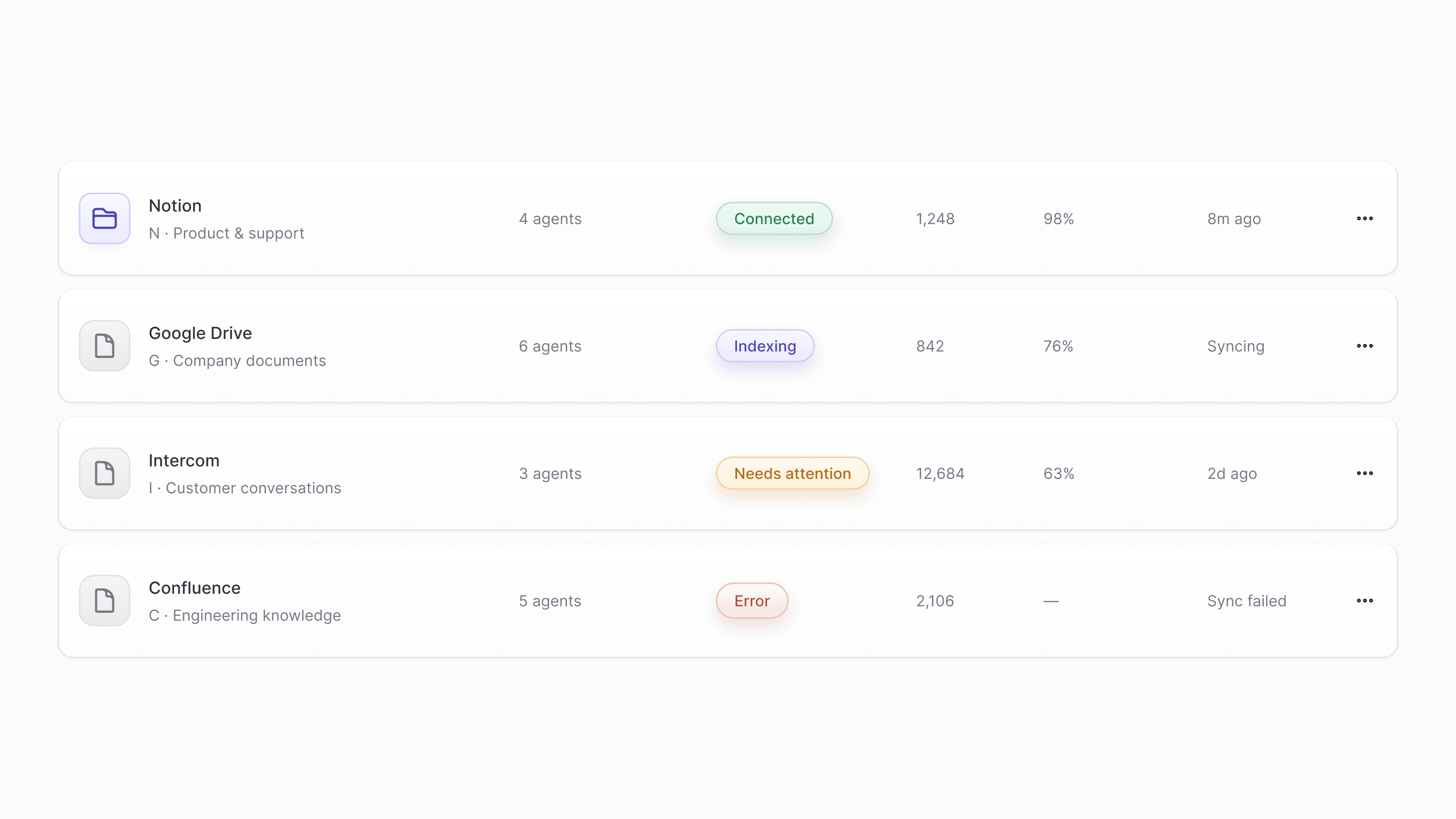 Groundloom — 13 | Kundo Studio